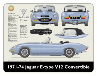 Jaguar E type V12 S3 Convertible (Hard Top) 1971-74 Mouse Mat